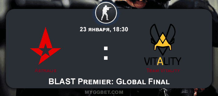 Astralis ⚡ — Team Vitality🥇: прогноз на матч 23 декабря