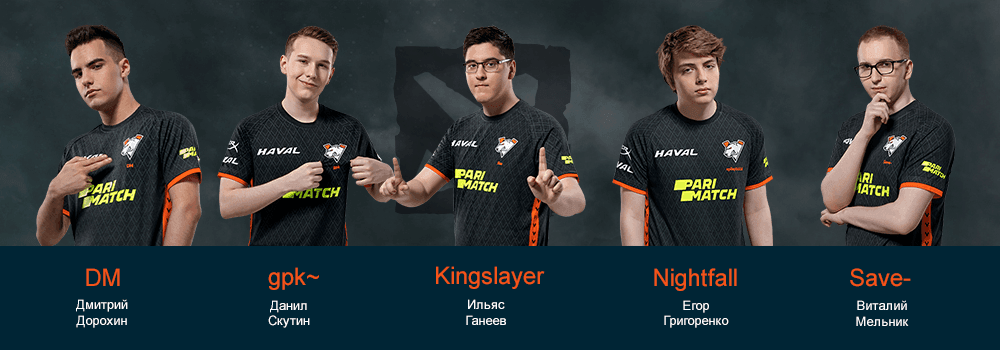 Виртус про дота 2 актуальный состав